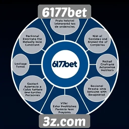 Como funciona o sistema de bônus do 6177bet